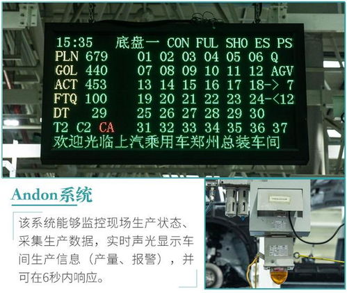 上乘品质 安全领航——郑州智能制造数字化工厂参观记