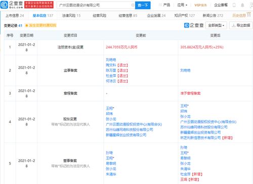数字广告制作 从创意构思到精准投放的艺术